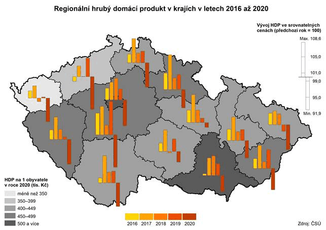  Regionální hrubý domácí produkt v krajích v letech 2016–2020